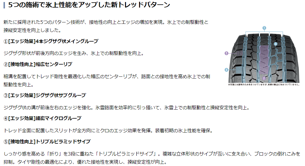 ES-16インチ6.5J+38/スタッドレスSET□トランパス □車検対応